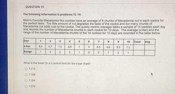 QUESTION 15 The following information is problems
