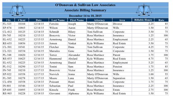 File FL-325 EP-874 CL-412 IN-745 EL-632 RE-655