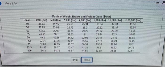 Microtech Incorporated has decided to package its
