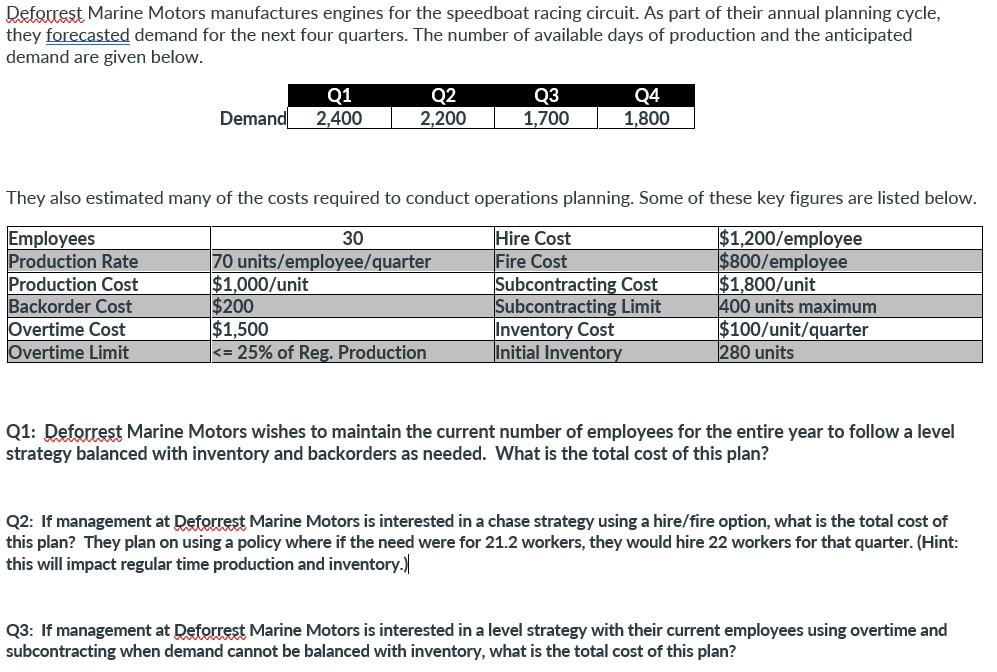 Deforcest Marine Motors manufactures engines for