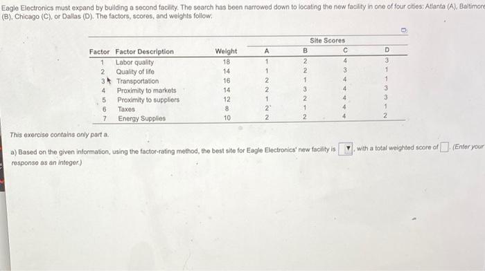 Eagle Electronics must expand by building a