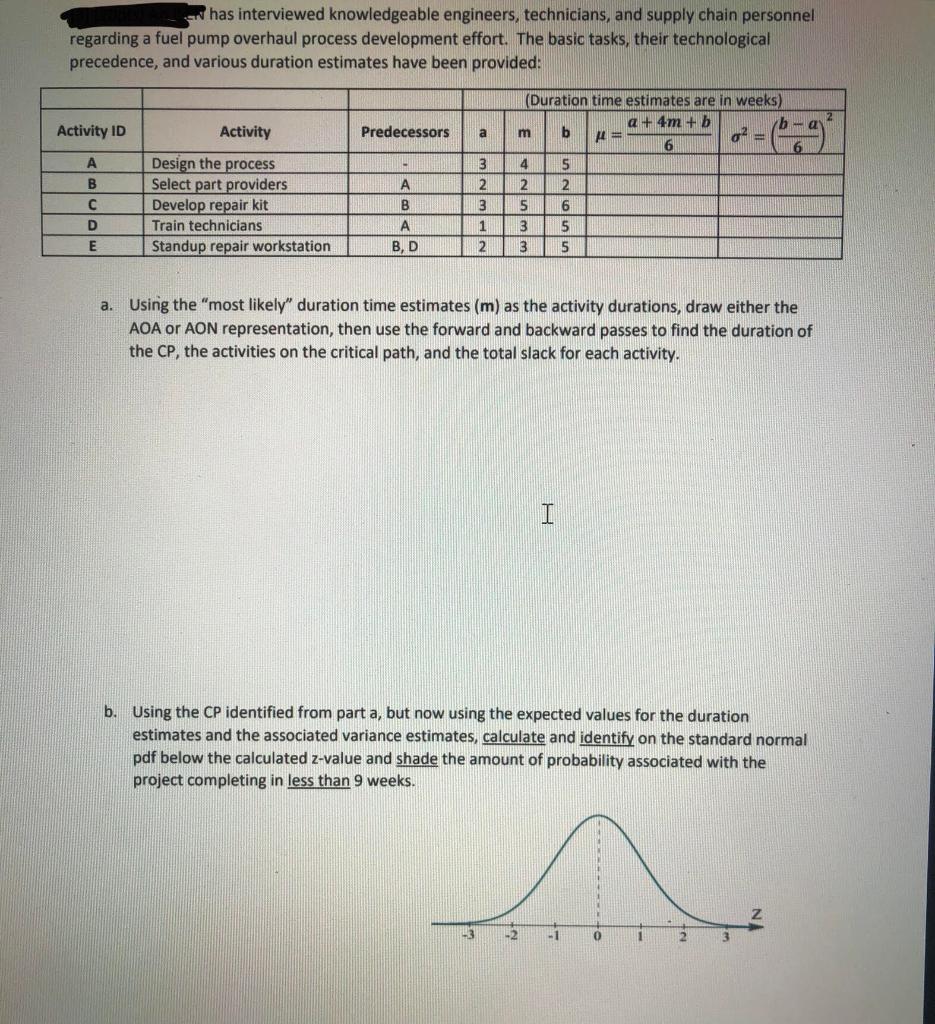 has interviewed knowledgeable engineers,