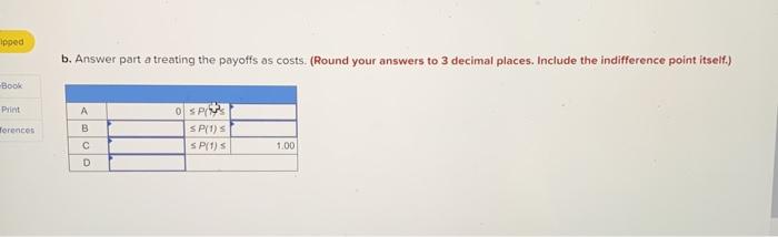 Check my Problem 5S-15 (Static) Given this payoff