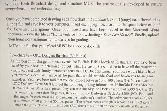 can you figure out how to do the flowchart for