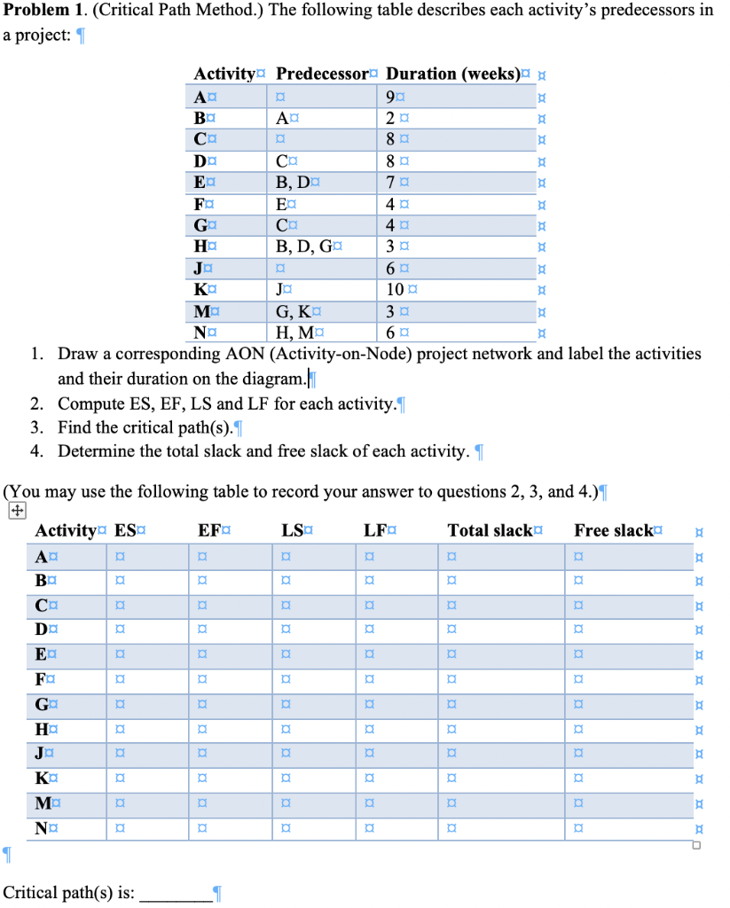 Problem 1. (Critical Path Method.) The following