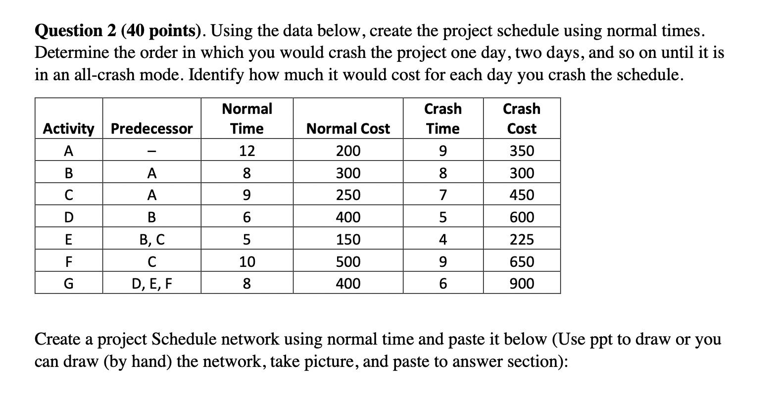 Question 2 (40 points). Using the data below,