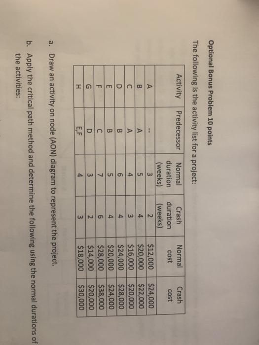 Optional Bonus Problem 10 points The following is