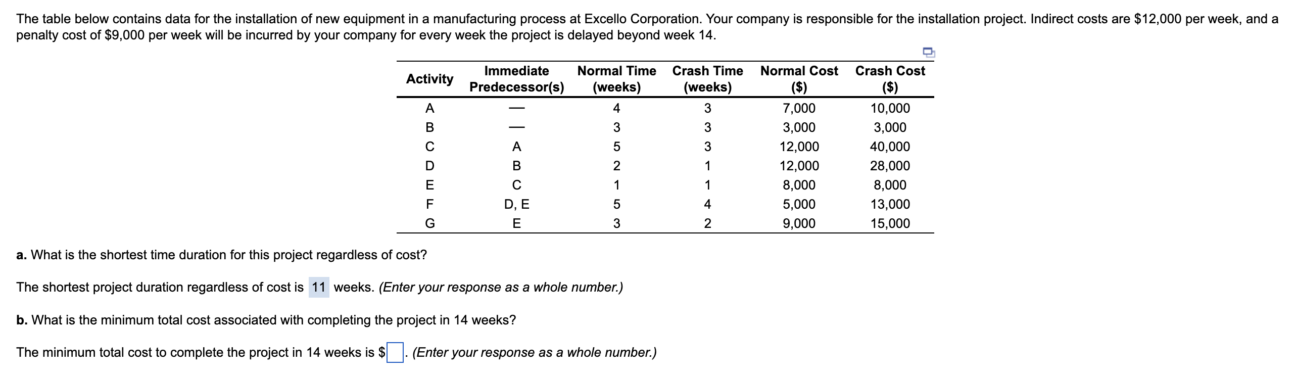 a. What is the shortest time duration for this