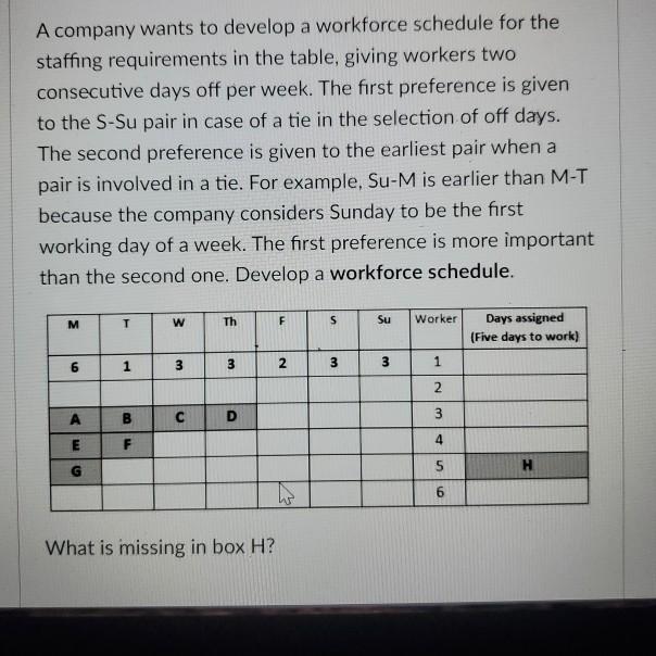 What is missing in Box H? What is missing value