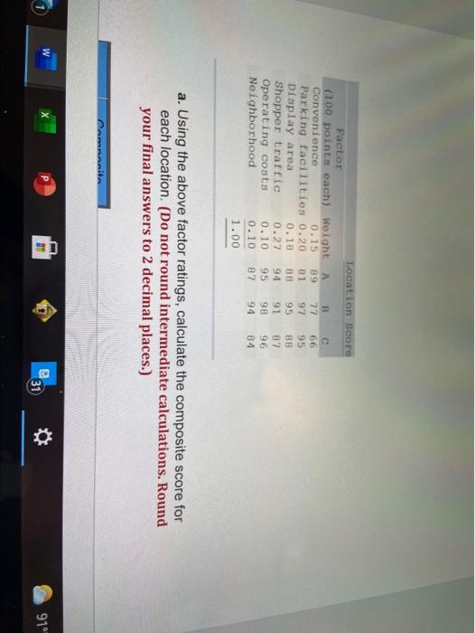 Location Score Factor (100 points each) Weight B