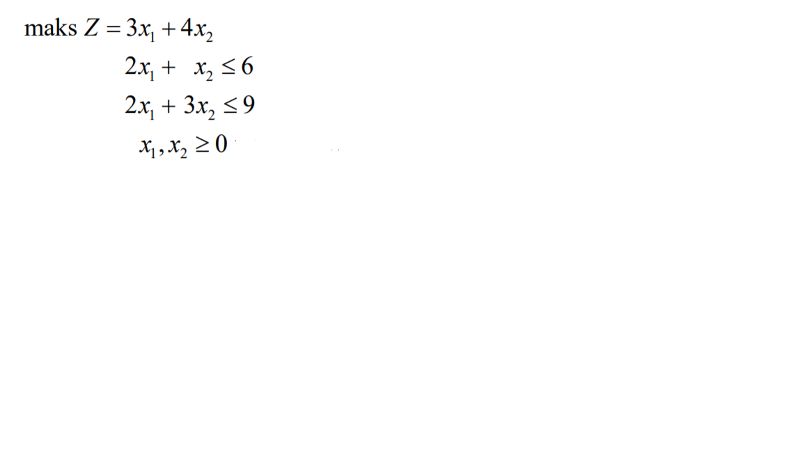 Find the solution of the linear programming model