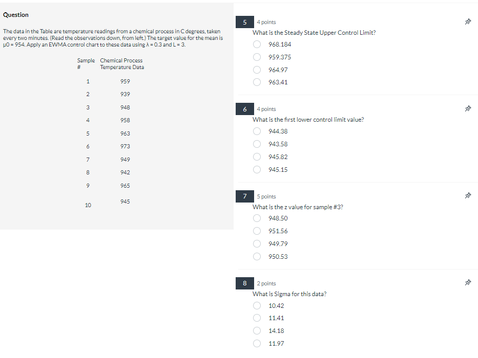Question 54 points The data in the Table are