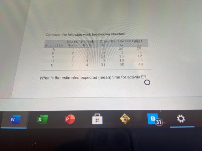 Consider the following work breakdown structure: