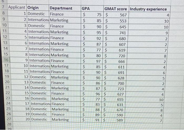 Question 6) Use an advanced filter to filter the