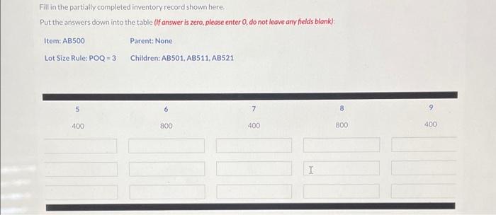 Fill in the partially completed inventory record