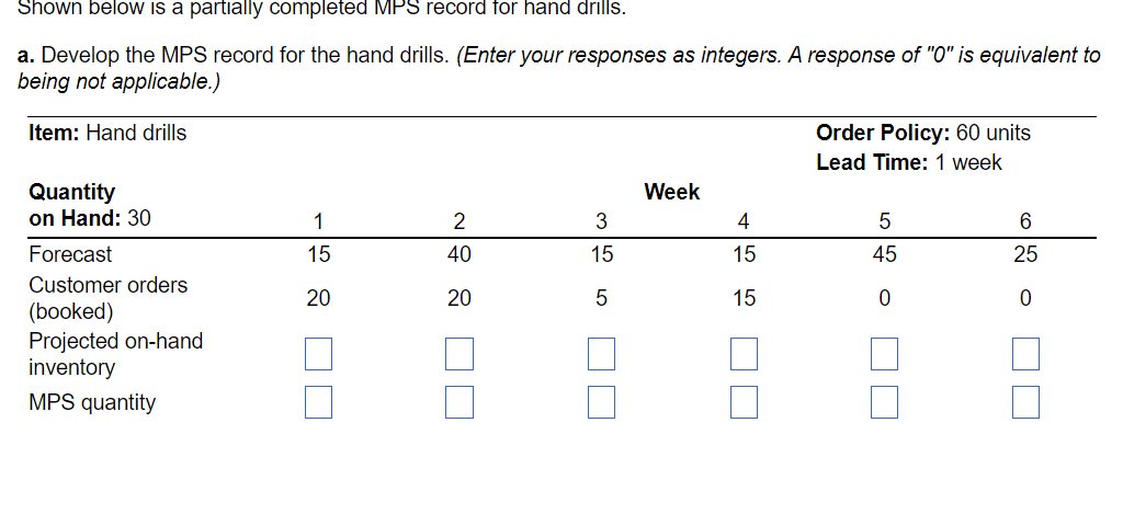Shown below is a partially completed MPS record