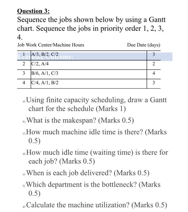 Question 3: Sequence the jobs shown below by