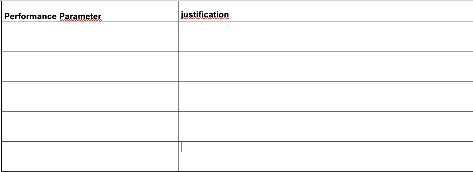 CASE: your company, after conducting a market