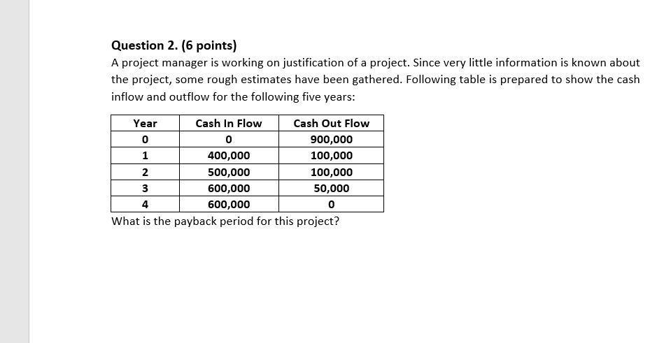 Question 2. (6 points) A project manager is