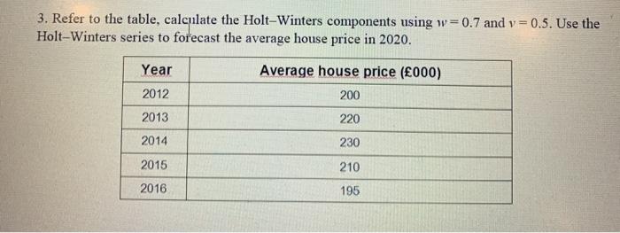 3. Refer to the table, calculate the Holt-Winters