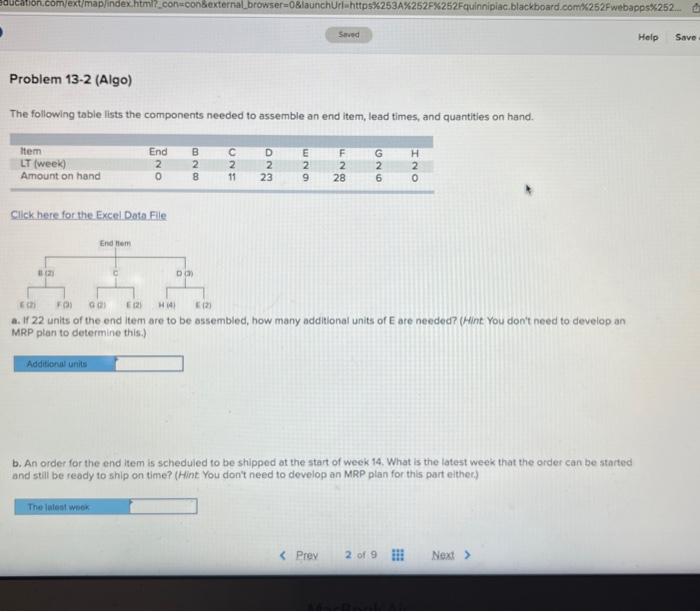 please help The following table lists the