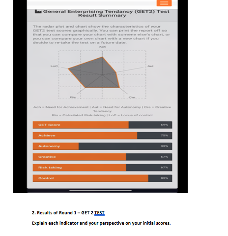= General Enterprising Tendancy (GET2) Test