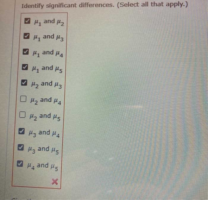 The following data resulted from a flammability