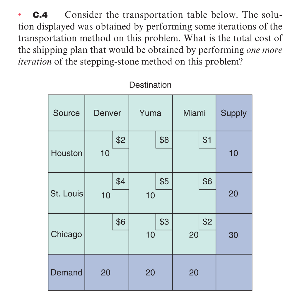 Could you please answer and explain the questions