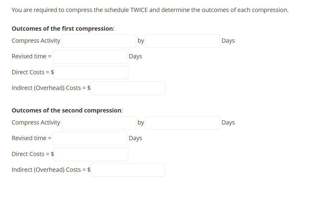 A precedence schedule for a project is given