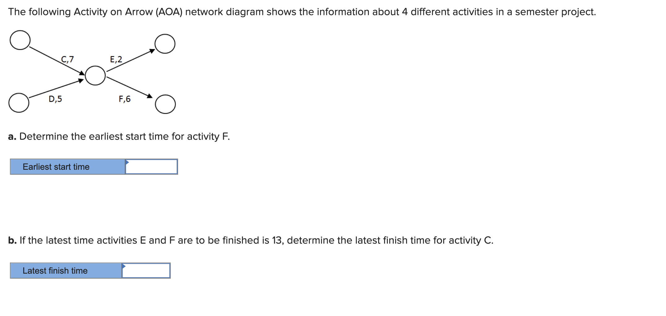 a. Determine the earliest start time for activity