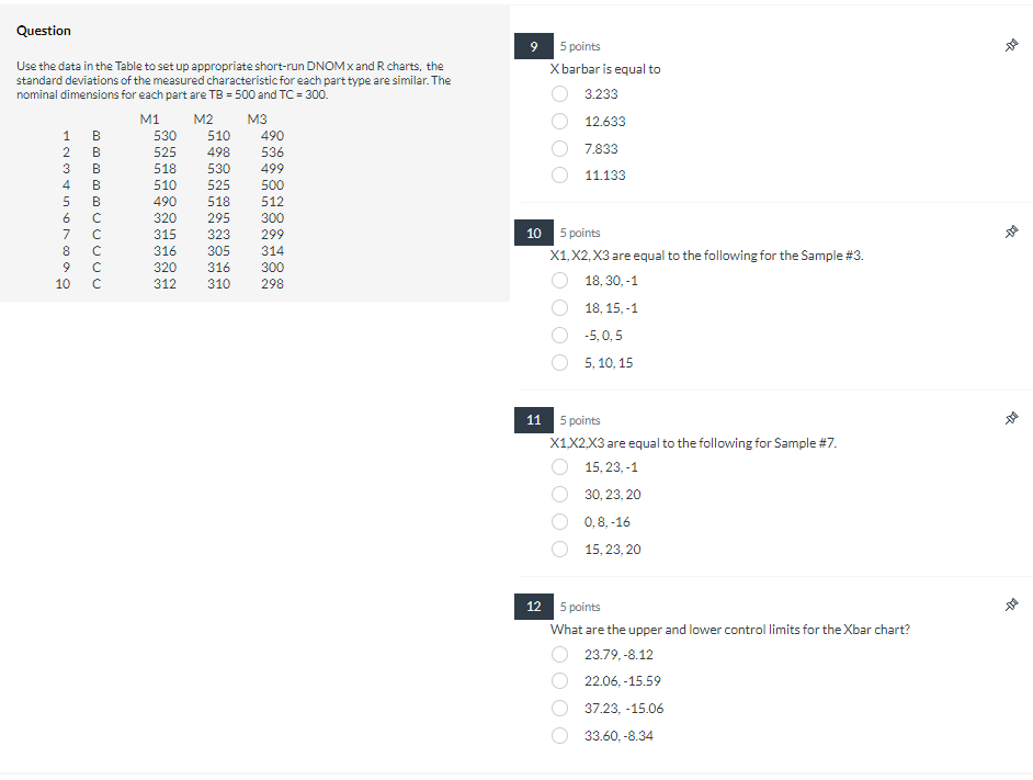 Question 9 5 points Use the data in the Table to