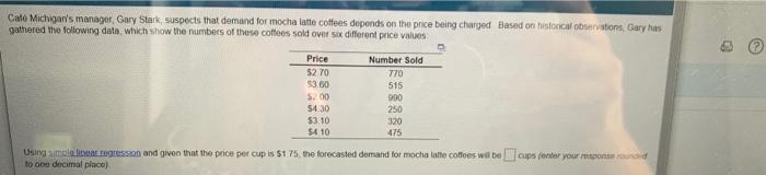 Cate Michigan's manager, Gary Stark, suspects