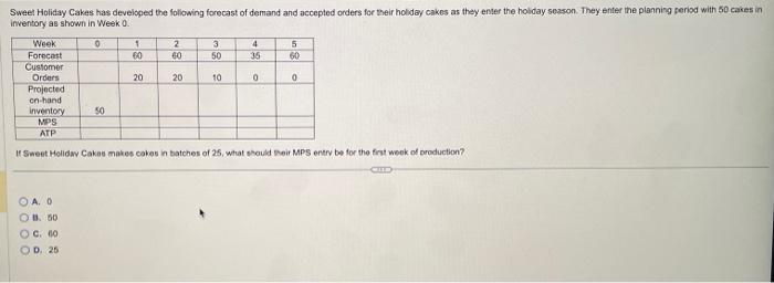 A. 0 11. (E. if D. 26