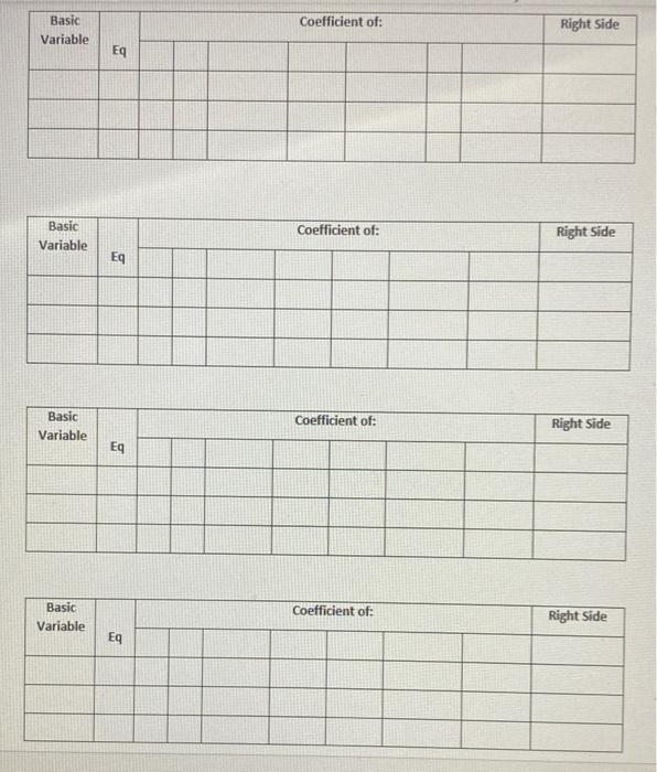 # 2. Consider the following problem. Minimize Z =