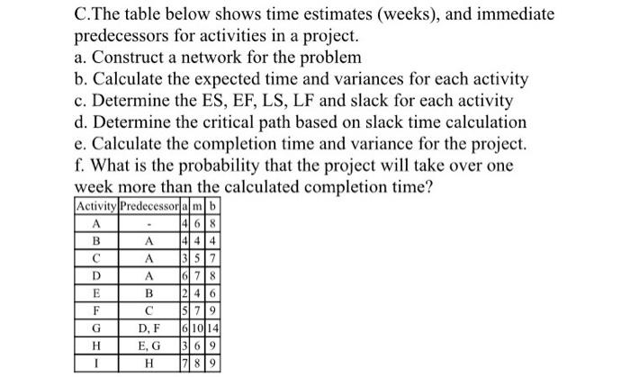 C.The table below shows time estimates (weeks),