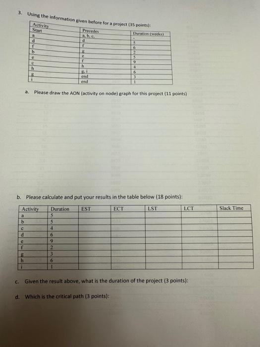 3. Using the information given hada... a. Please