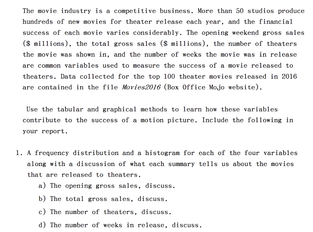 The movie industry is a competitive business.