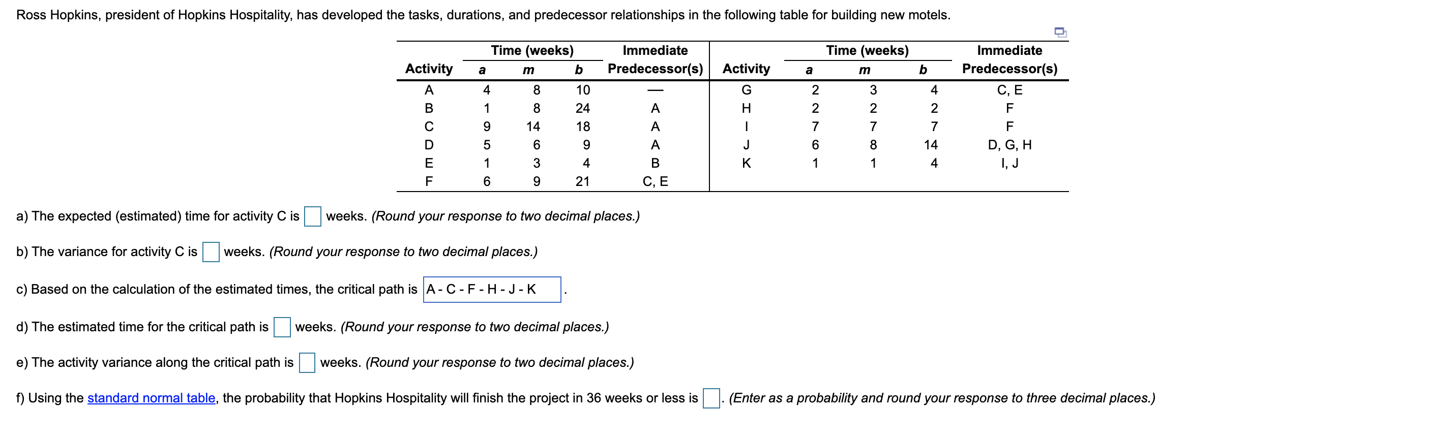 Ross Hopkins, president of Hopkins Hospitality,
