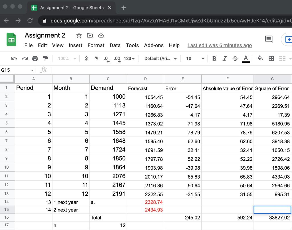 The management team had been using collective