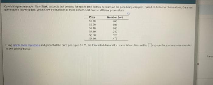 Cato Michigan's manager, Gary Stark, suspects