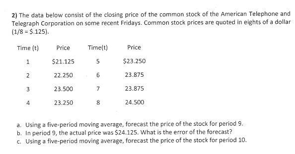 2) The data below consist of the closing price of