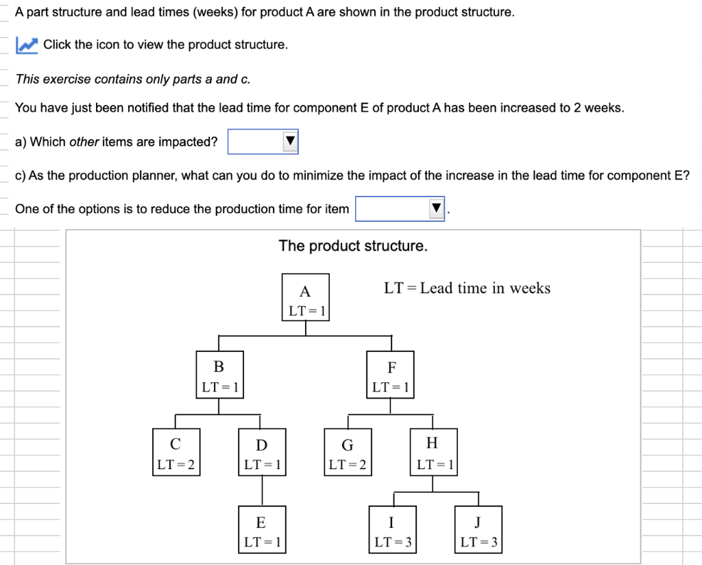 A part structure and lead times (weeks) for