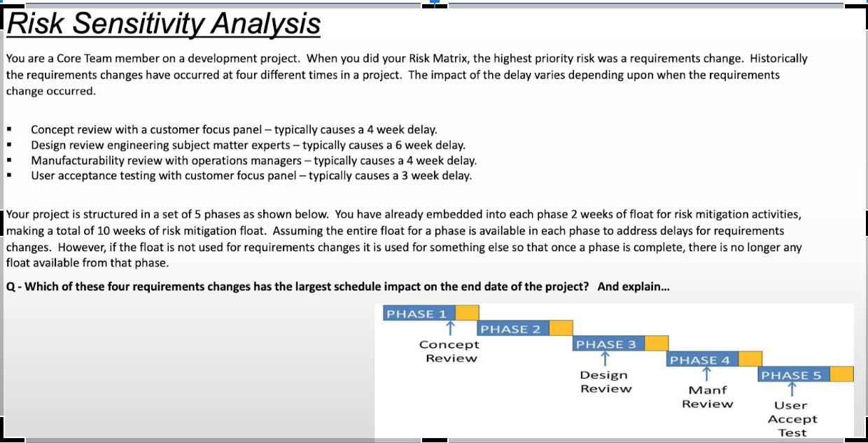 ` NISA UETISIIVILY HIIAIVSTS You are a Core Team