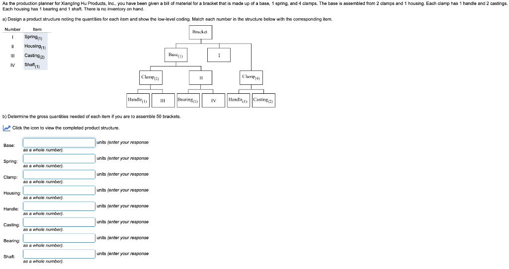 Each housing has 1 bearing and 1 shaft. There is