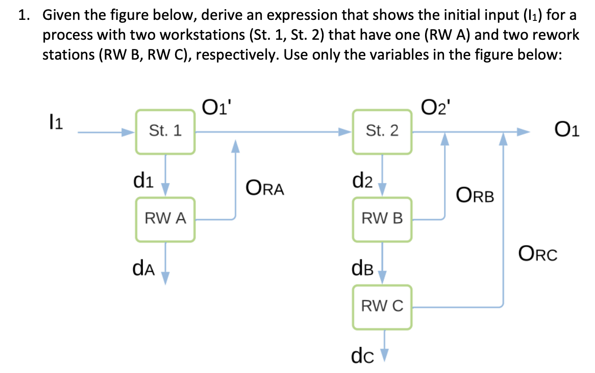 1. Given the figure below, derive an expression