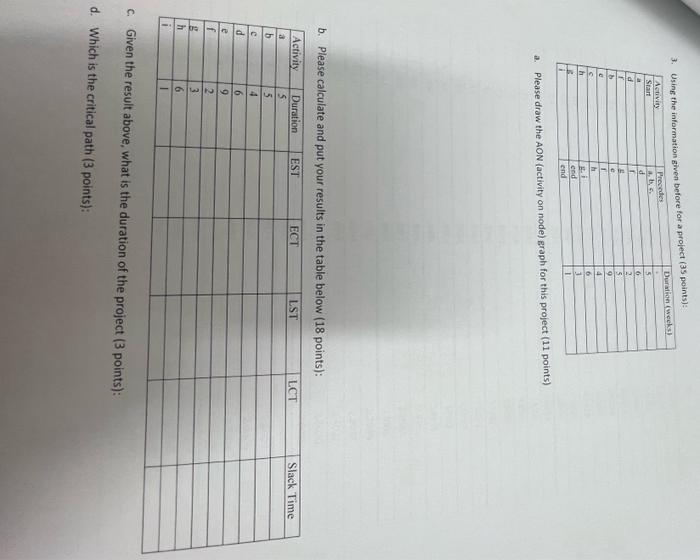 help asap plz 3 a. Please draw the AON (activity