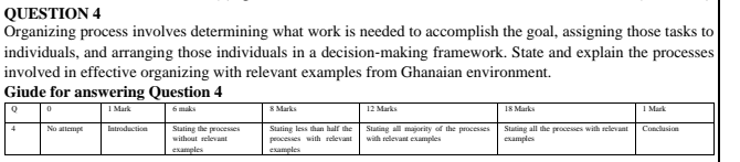 explain vividly please QUESTION 4 Organizing