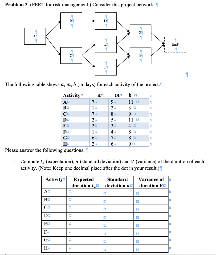 Problem 3. (PERT for risk management.) Consider