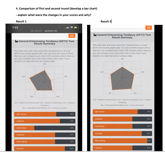 4. Comparison of first and second round develop a