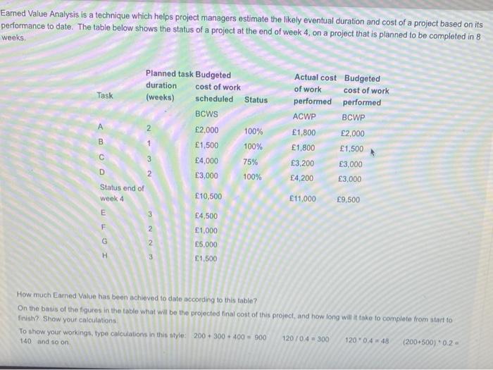 Earned Value Analysis is a technique which helps